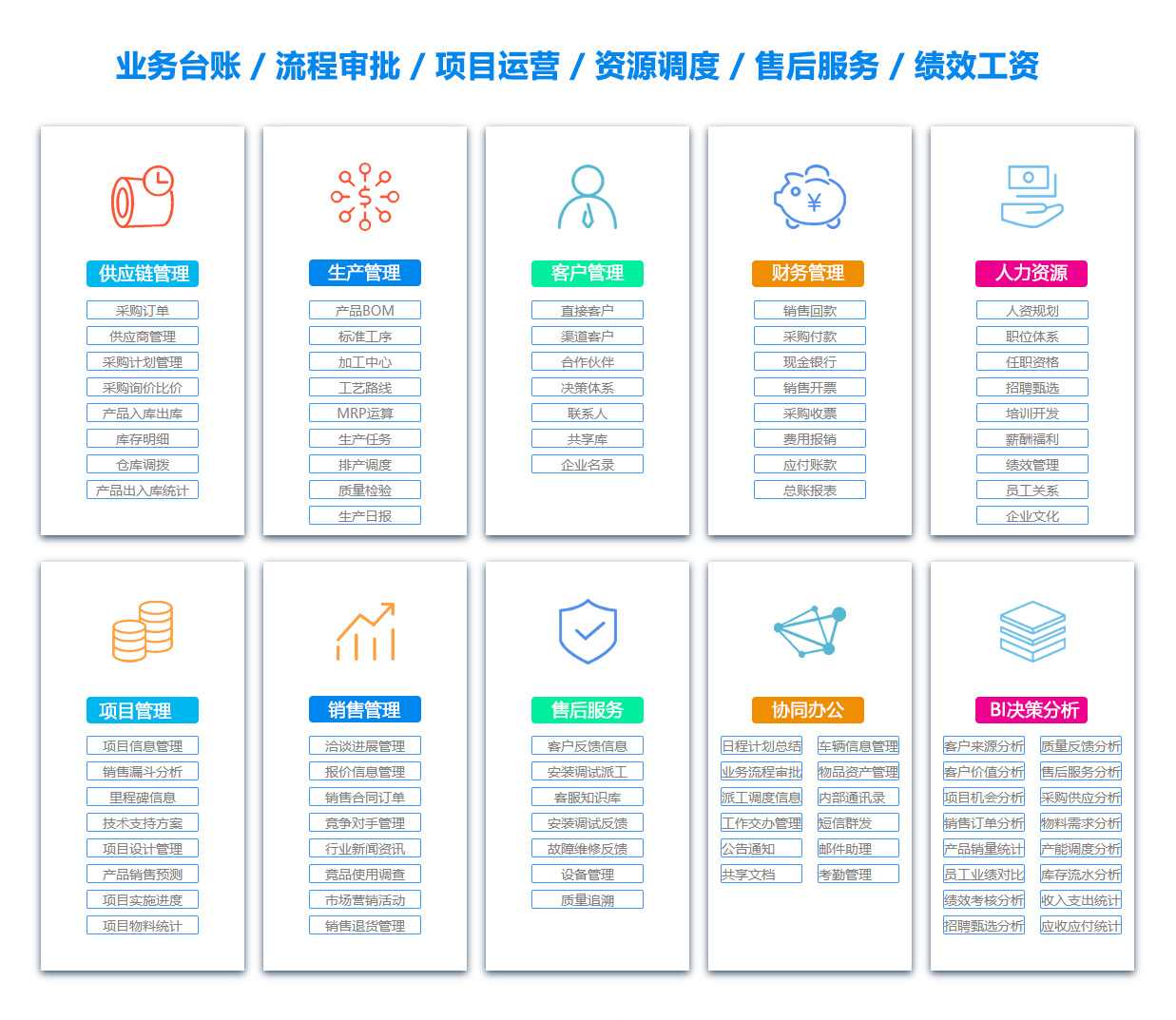 本溪BI软件